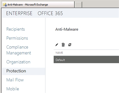 Exchange 2013 | Protection | Anti-Malware